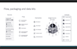 be your expert salesforce data cloud consultant