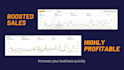 do amazon fba, fbm product hunting and listing