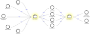 do thematic analysis of interviews with atlasti or maxqda