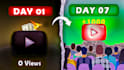 create viral youtube thumbnails to boost your video views