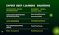 deliver deep learning computer vision projects in python