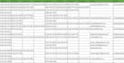 do bulk skip tracing cold calling and real estate lead generation by tloxp