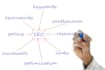 boost your website ranking with powerful SEO services