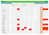 do fastest data entry, internet research in one day, convert PDF to excel word