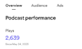 read ads on podcast