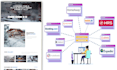 create a vacation rental website and set up airbnb, expedia, booking, smoobu