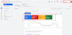 do organic youtube video promotion for channel growth