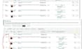 do tiktok shop setup, integrate products and tiktok shop manager