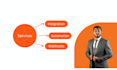 be your zapier integration and zapier automation expert