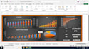 create excel spreadsheets, formulas, assignments, charts, dashboards