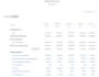 do uae, corporate and vat filing, and accounting  bookkeeping in dubai