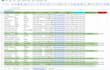 do candidate sourcing and HR listing lead generation