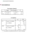 do data analysis assignment using spss