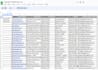 do data  scraping, data entry specialist, and data crawling