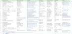 precise data entry for busy businesses