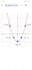 assist you in mathematics assignment  calculus and algebra