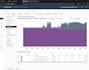 deliver expert vmware virtualization and vsphere solutions