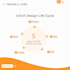 do website mockup in figma, psd website design, ui ux design