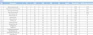 publish 10 german guest post on da50 dr50 plus sites