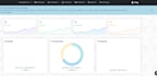 develop high performance node js backend apis and PHP web applications