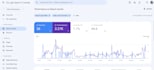 do onpage SEO and wordpress website optimization