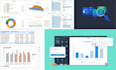 do insightful data analysis, dashboard, visualizations for your business
