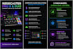 set up your rodecaster pro 2 or duo for streaming and audio