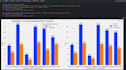 do exploratory data analysis and visualization with python