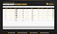 do b2b lead generation, linkedin lead gen, targeted business email list building