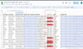 do bulk email verification and bounce testing for your email list using gmail