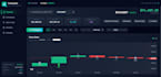 create a fully automated trading bot with real time signals