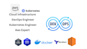 set your cloud infrastructure let me be your devops engineer