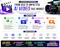 create professional ai promotional videos for your busines
