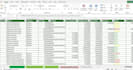 complete excel project with data analysis and dashboard