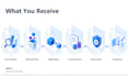 audit and optimize your azure cloud costs using finops