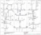 provide services related to electrical engineering load flow studies