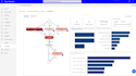 customize and configure dynamics 365 CRM and power apps