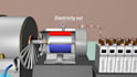 make 3d animation of scientific or educational video