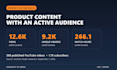 create and post an amazon shoppable product review video
