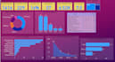 do data cleaning and dashboard