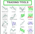 design crypto forex charts, infographic and education post