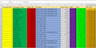 do convert pdf to word, typing , ecommerce data entry