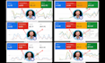 audit google ads and optimization manage