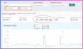 manage your amazon fba account, optimize listings, and grow your sales