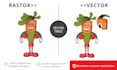 do vector tracing logo redraw high resolution vectorize
