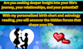 make birth chart with astrology physic reading for you
