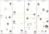 design network, process and flow diagrams in ms visio