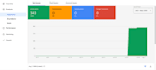 fix google merchant center suspension