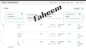 hunt, list and optimize winning products on tiktok shop