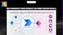 create a powerapp, power automate process for your business